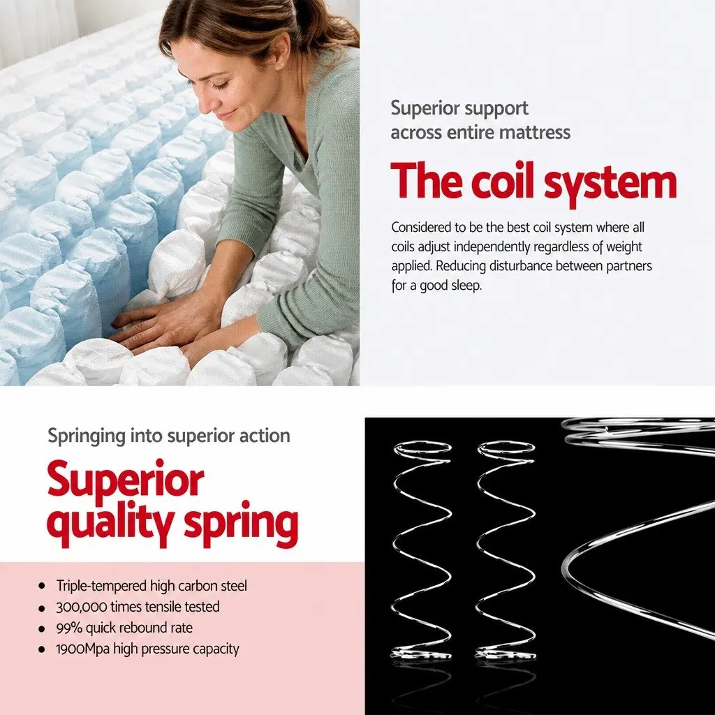 King Size Mattress Euro Top 34cm Pocket Spring High Density Foam