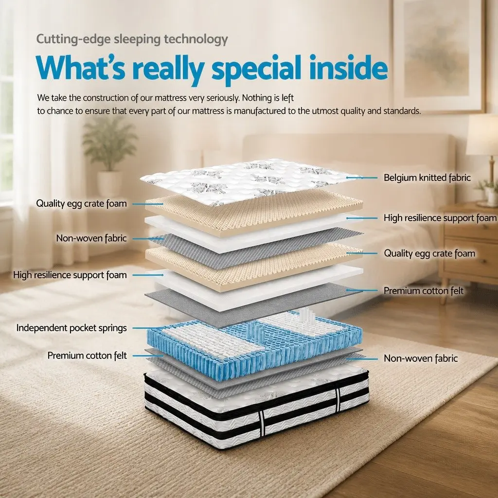 King Size Mattress Euro Top 34cm Pocket Spring High Density Foam
