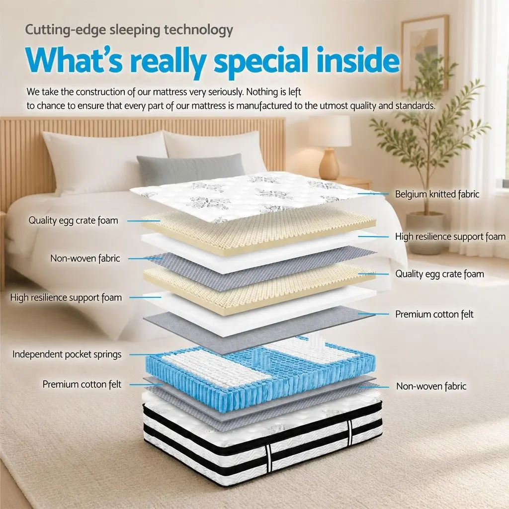 Plush Euro Top Queen Mattress with Pocket Springs