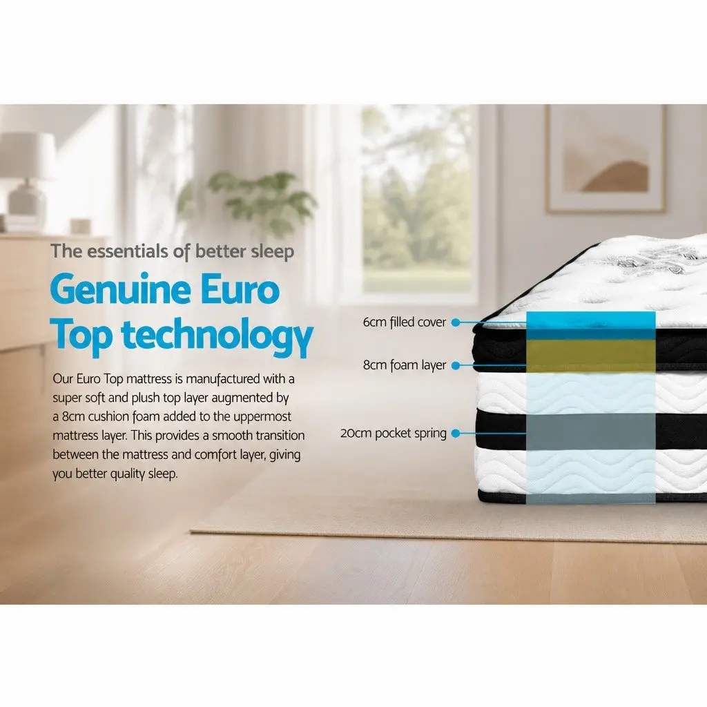 Euro Top Pocket Spring Single Mattress for Comfort