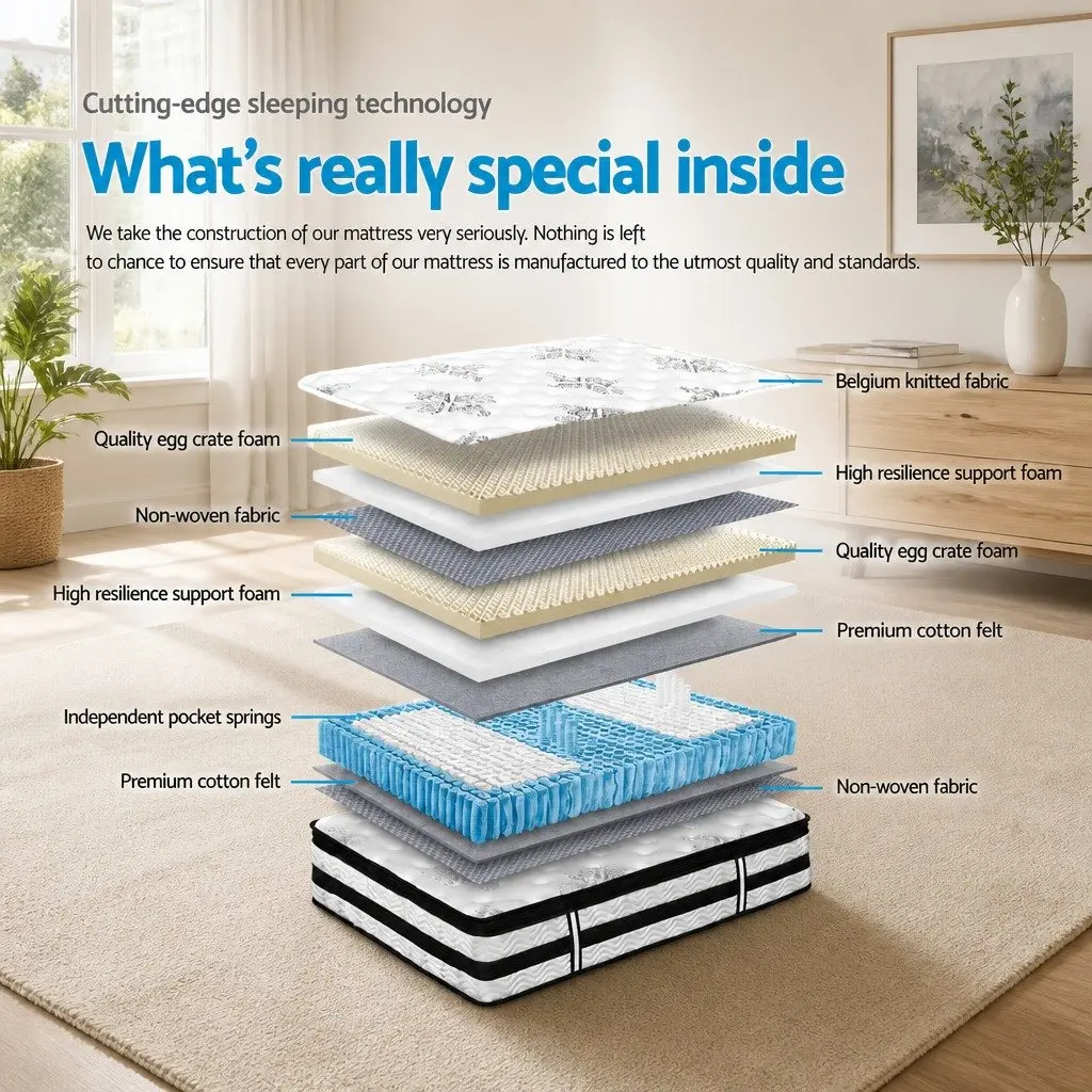 Euro Top Pocket Spring Single Mattress for Comfort
