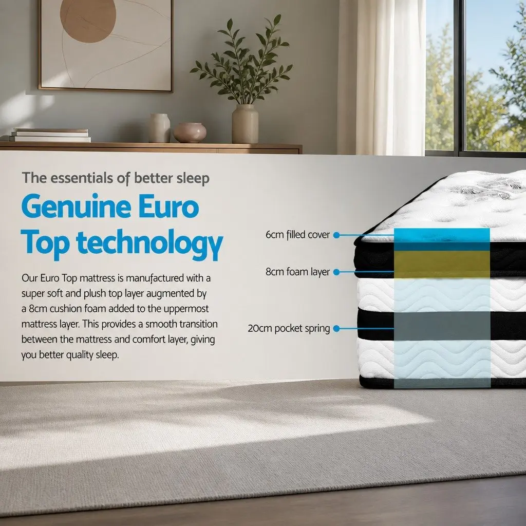 King Single Euro Top Mattress 34cm Medium Firm Support