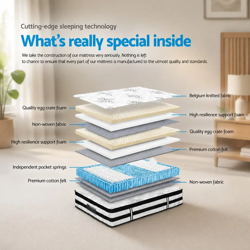 King Single Euro Top Mattress 34cm Medium Firm Support