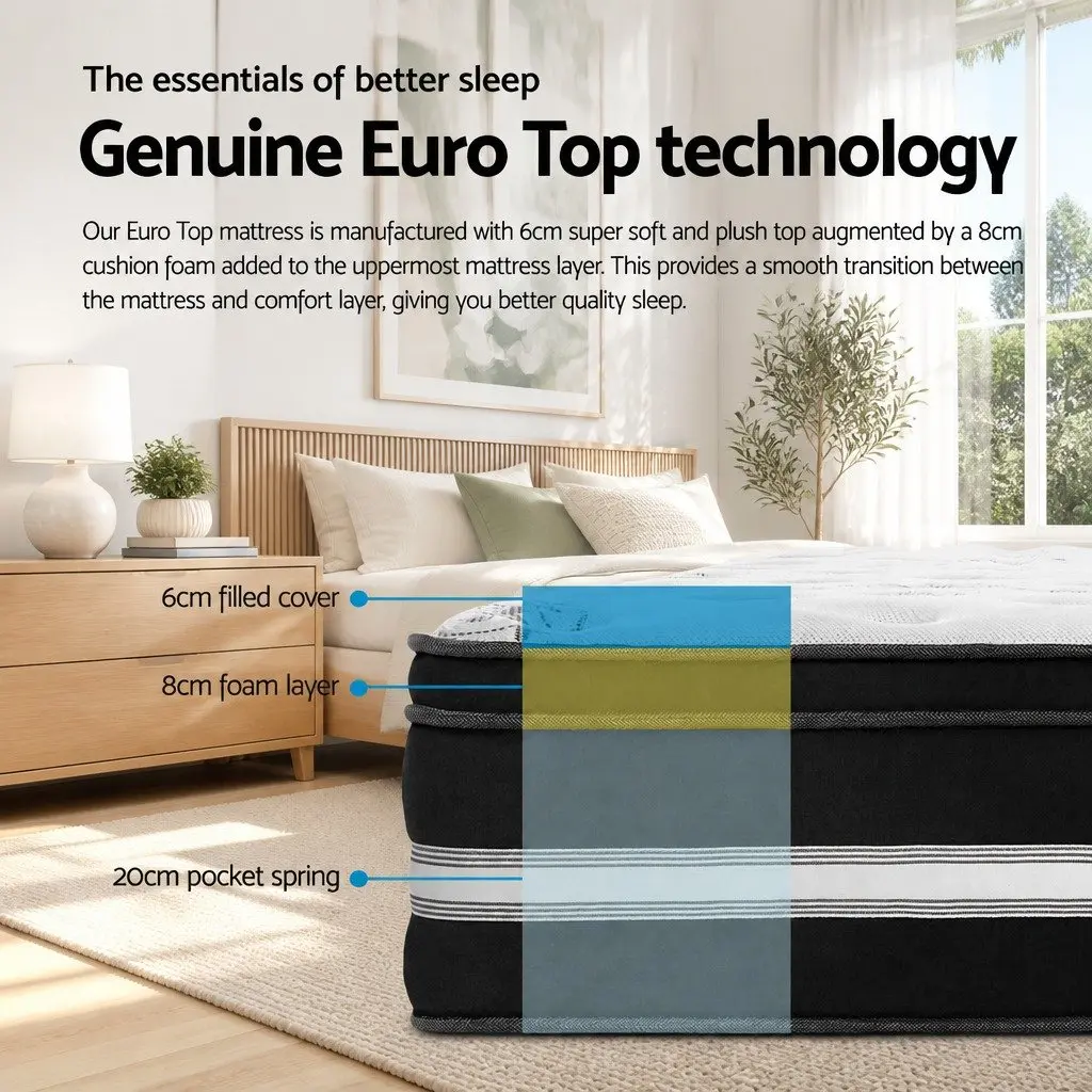 Double Mattress with Cool Gel Memory Foam