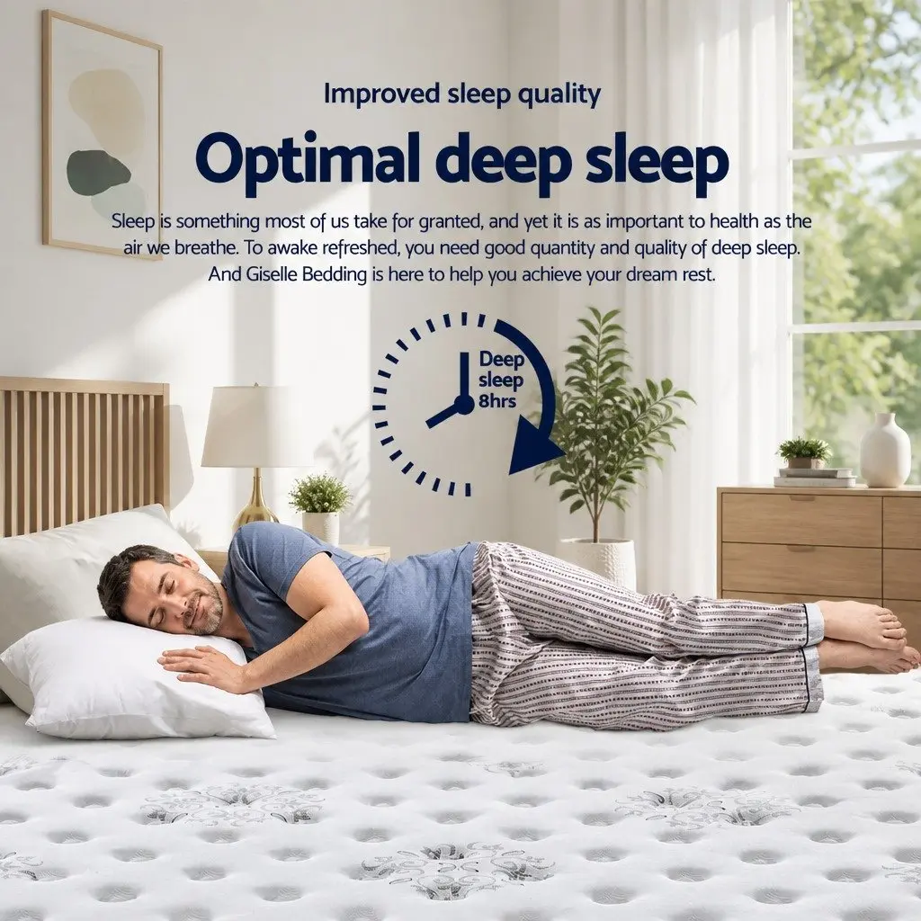 Double Mattress with Cool Gel Memory Foam