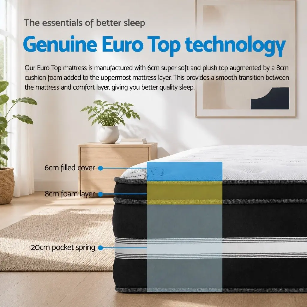 King Size Mattress Cool Gel Memory Foam Medium Firm Support Euro Top 34cm Thickness