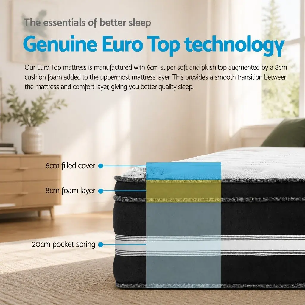 Queen Mattress Euro Top 34cm Cool Gel Memory Foam Medium Firm Pocket Spring