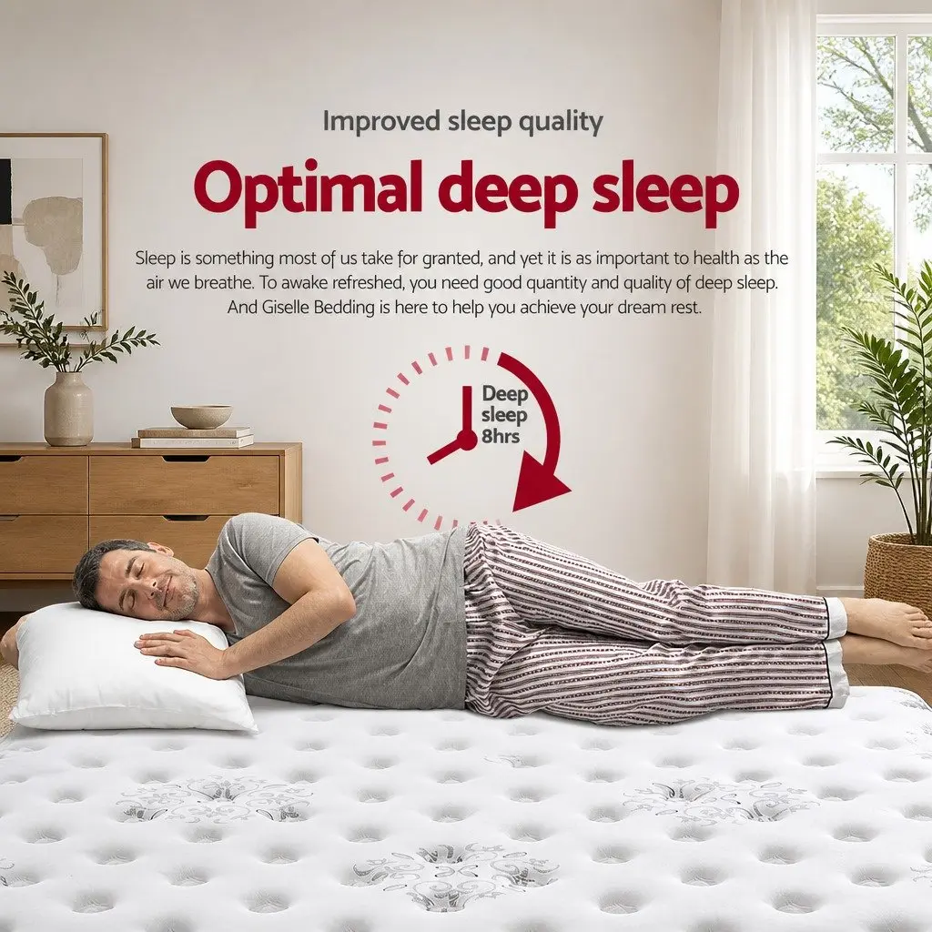 Single Mattress with Euro Top Cool Gel Memory Foam