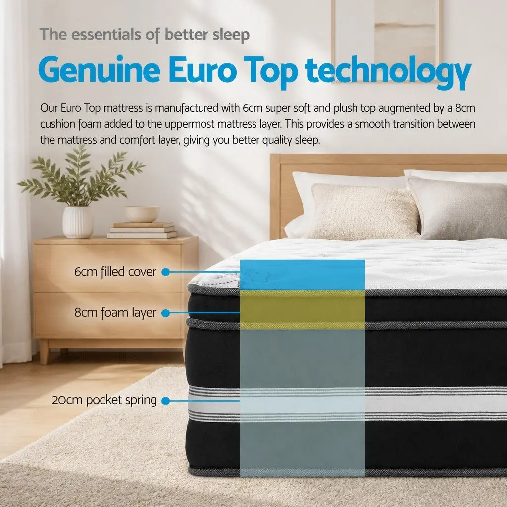 Single Mattress with Euro Top Cool Gel Memory Foam