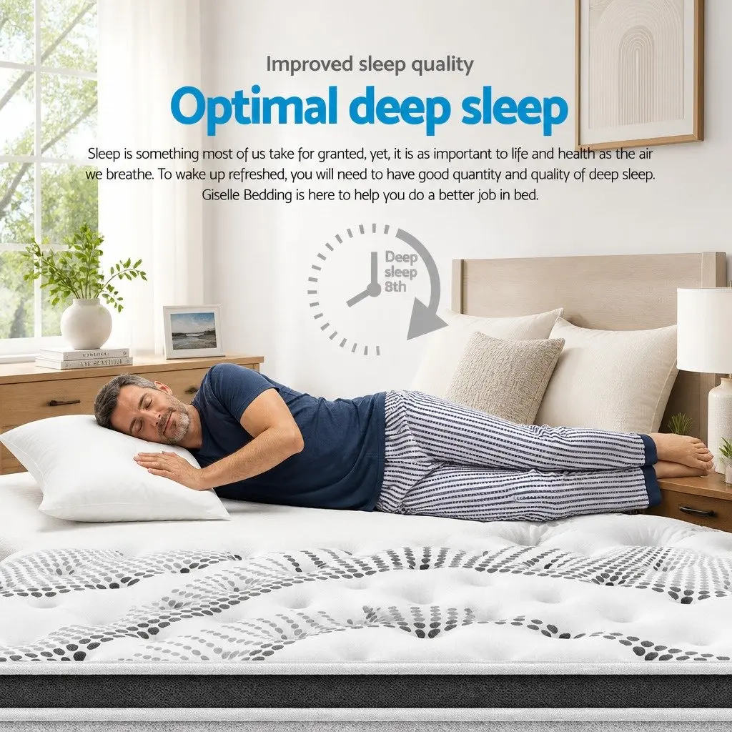 Plush Euro Top Double Mattress with Pocket Springs