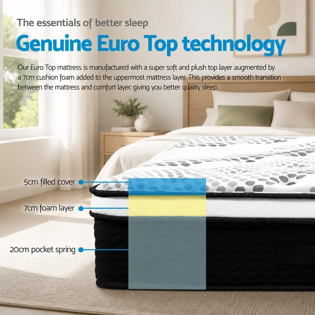 Plush Euro Top Double Mattress with Pocket Springs