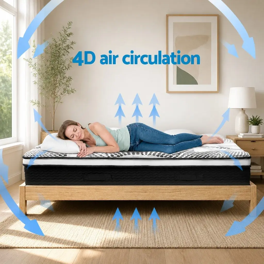 Plush Euro Top Double Mattress with Pocket Springs