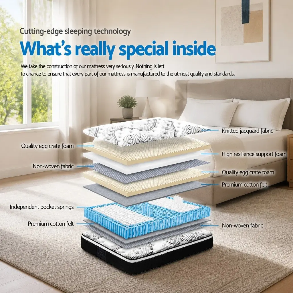 Euro Top Pocket Spring Queen Mattress 32cm Medium Firm