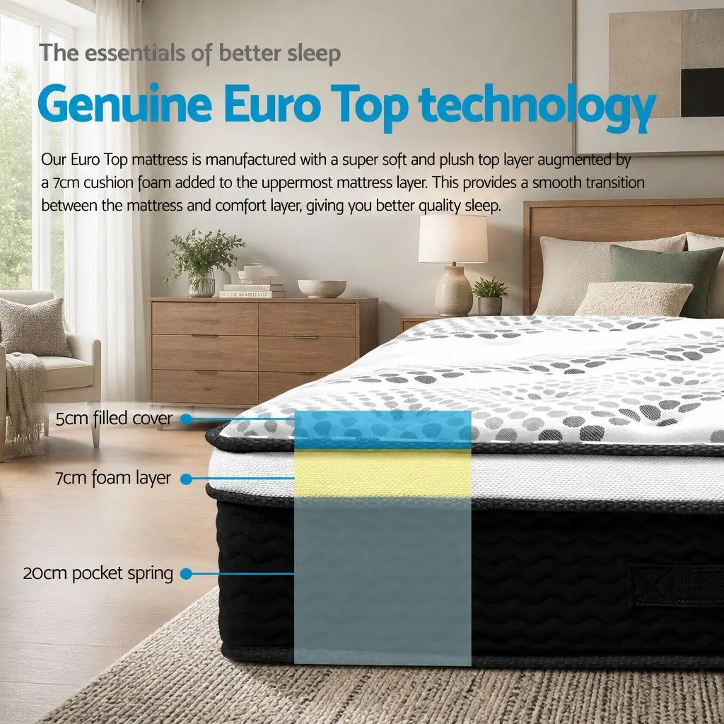 Single Euro Top Mattress 32cm Thick Medium Firmness