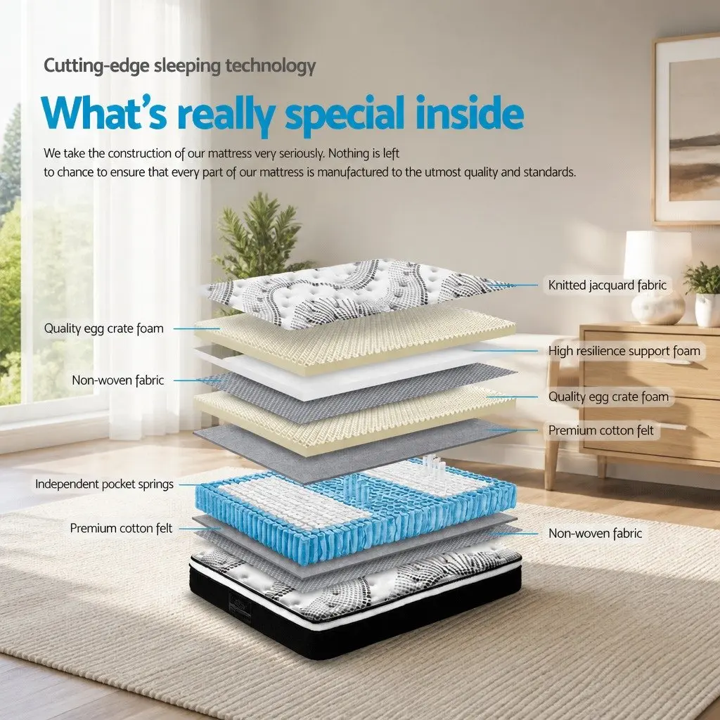 Single Euro Top Mattress 32cm Thick Medium Firmness