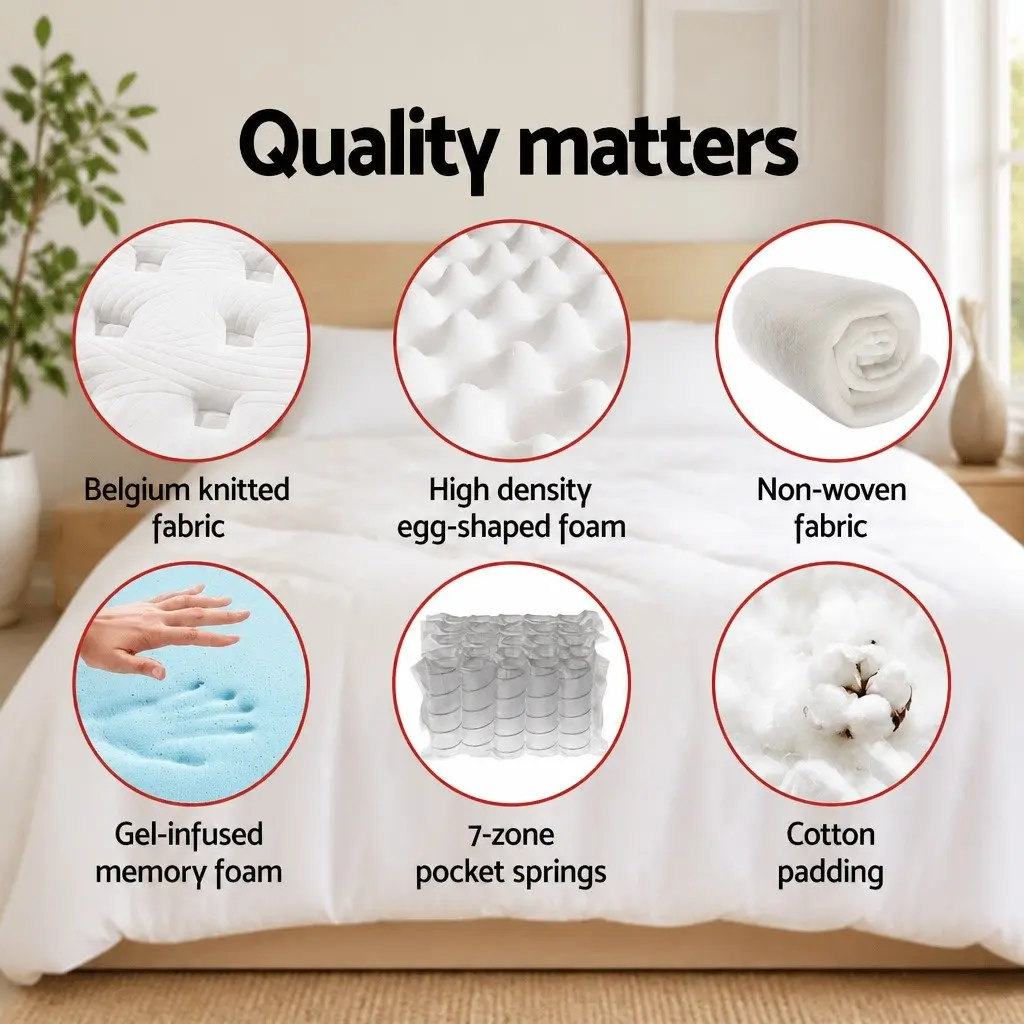 King Size Mattress 34cm Euro Top Cool Gel Memory Foam 7 Zone Pocket Spring White