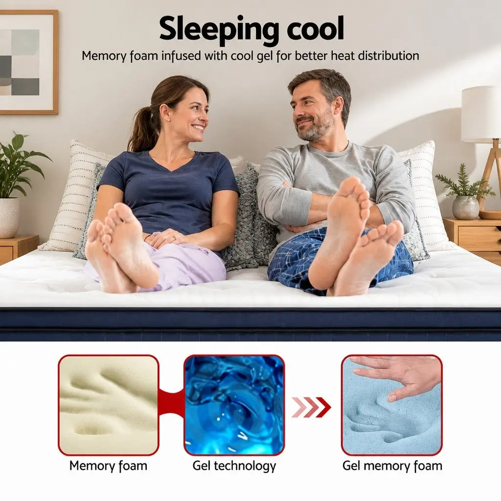 Queen Euro Top Mattress with Cool Gel Memory Foam