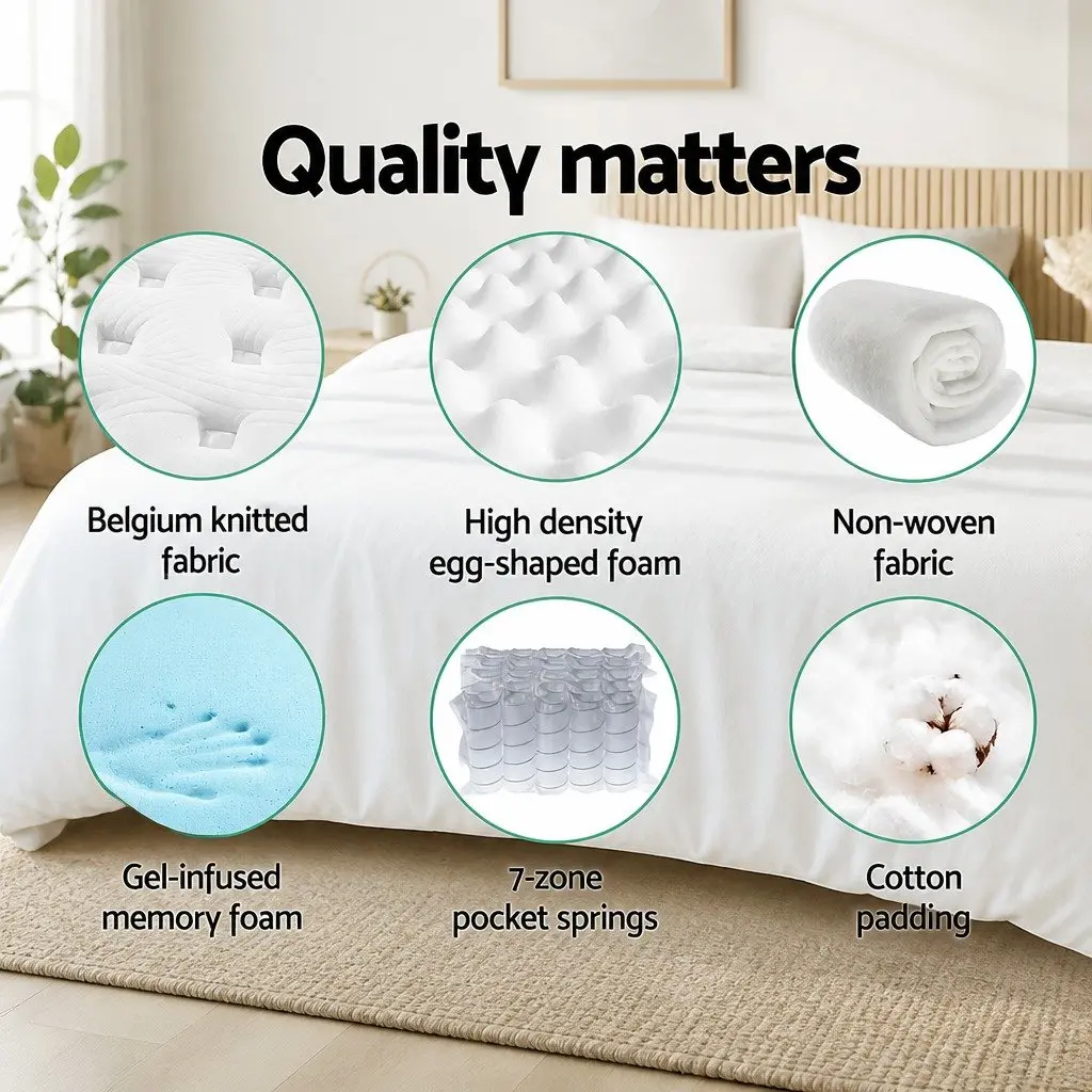 Queen Euro Top Mattress with Cool Gel Memory Foam