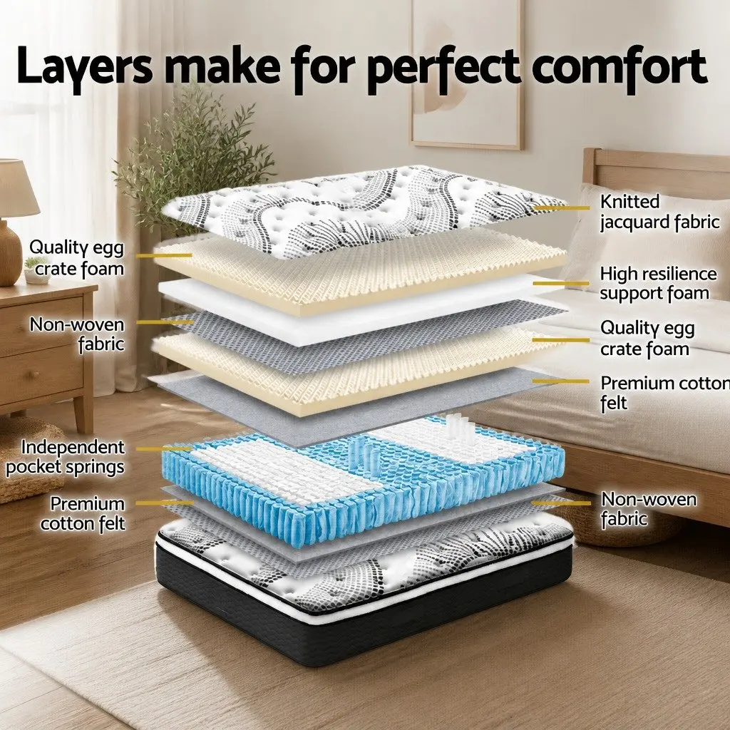 Euro Top Mattress Medium Firm Plush 32cm Thick Super King Pocket Spring