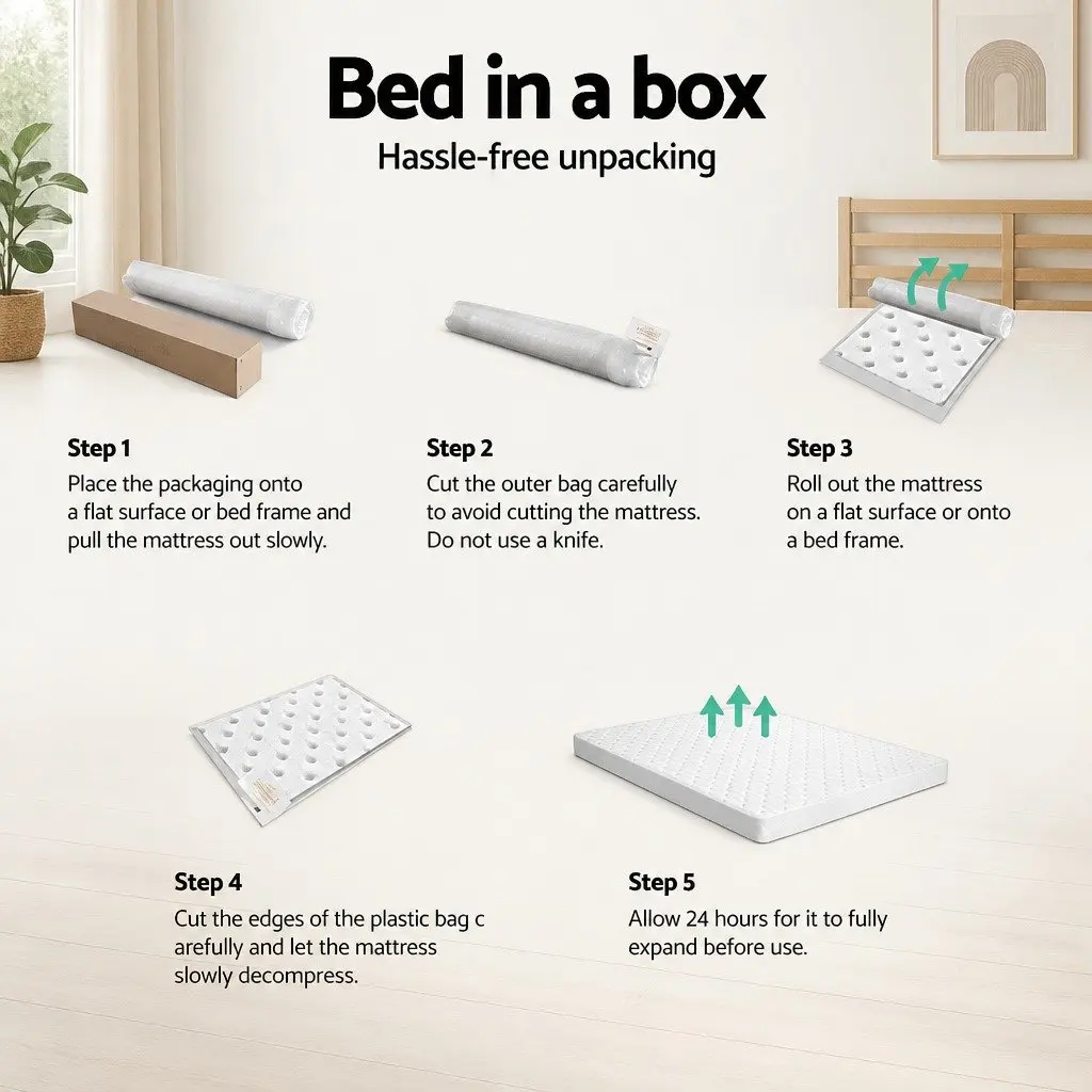 Double Mattress White Quilted 13cm Medium Firm Bonnell Spring Tight Top