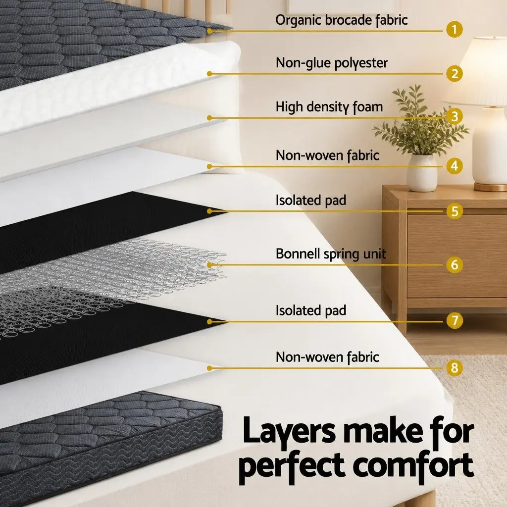 King Single Mattress 16cm Medium Firm Bonnell Spring Grey