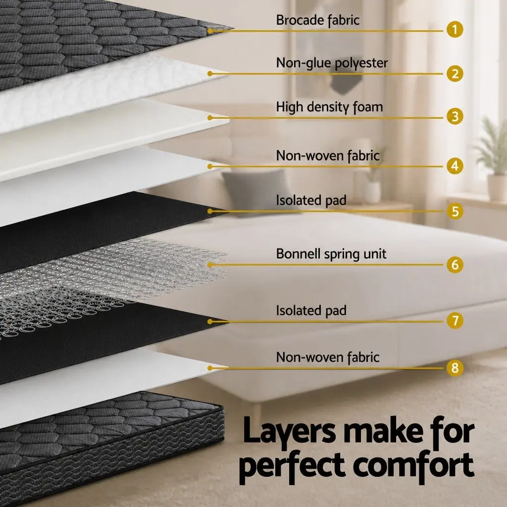 Double Mattress Tight Top 16cm Medium Firm Bonnell Spring Foam Grey