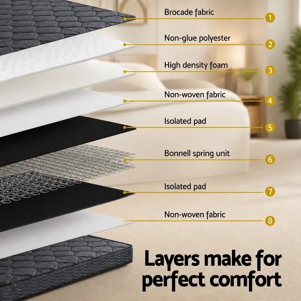 King Size Mattress 16cm Bonnell Spring Tight Top Grey