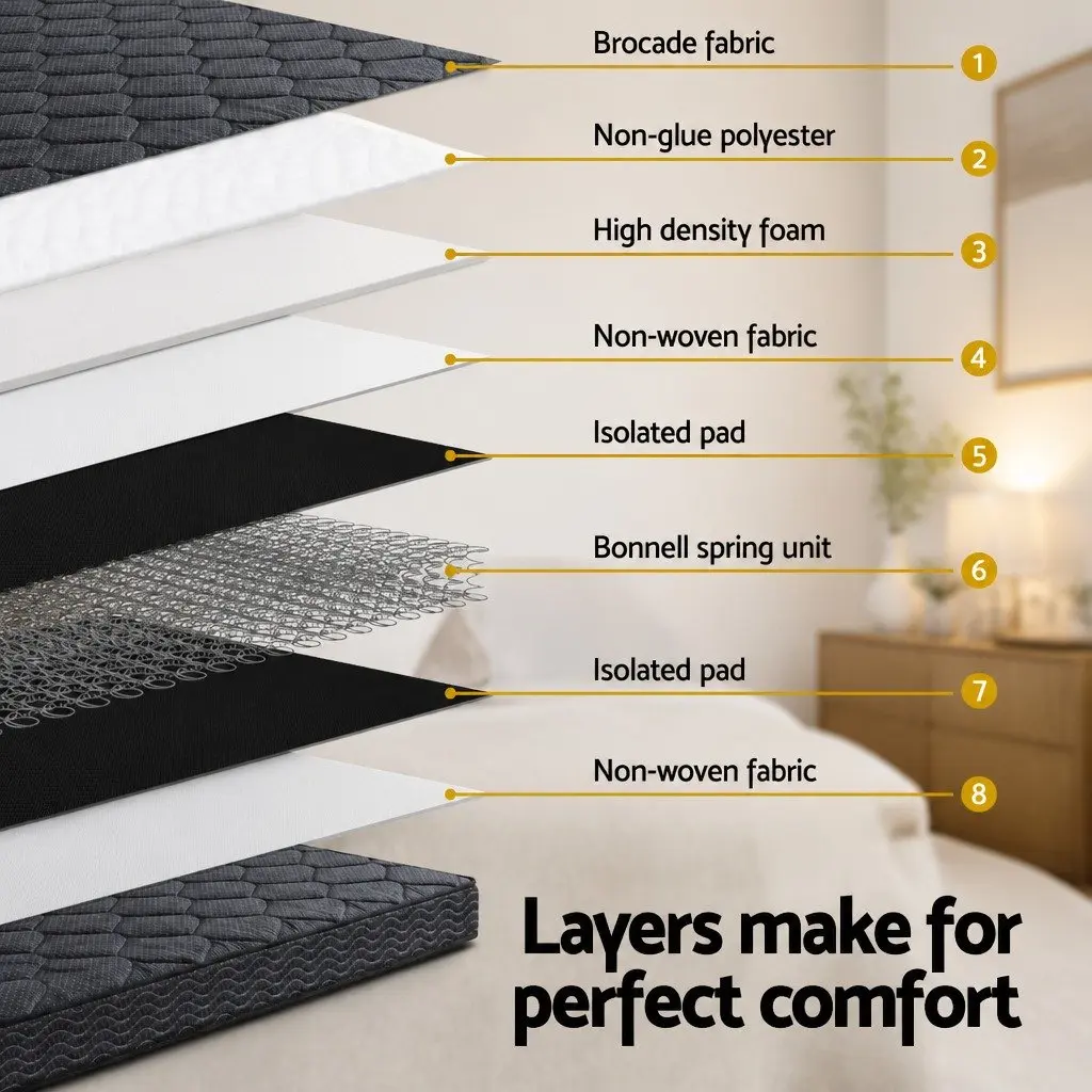Queen Mattress Tight Top 16cm Bonnell Spring Medium-Firm Support Grey High-Density Foam