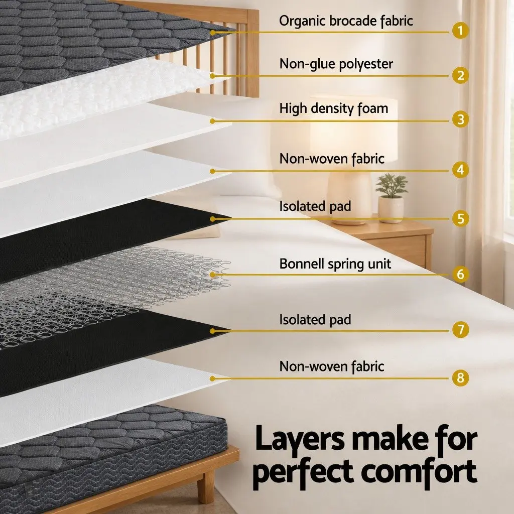 16cm Single Mattress with Bonnell Spring and Foam Layers