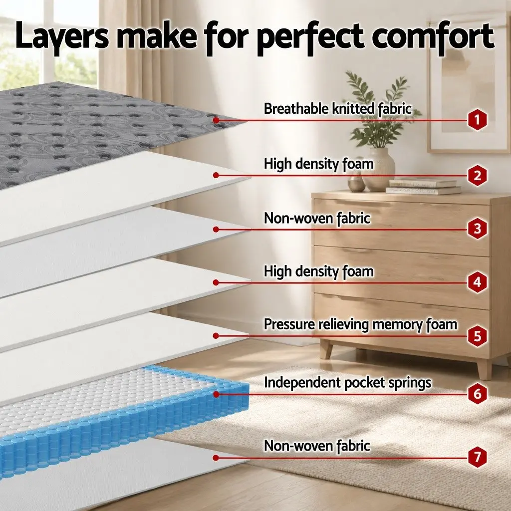King Size Euro Top Mattress 26cm Medium Firm Grey