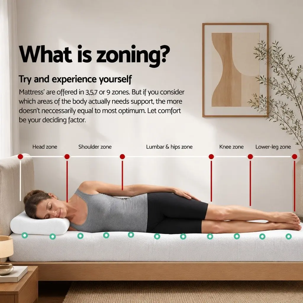 27cm Double Mattress with Euro Top Plush Padding