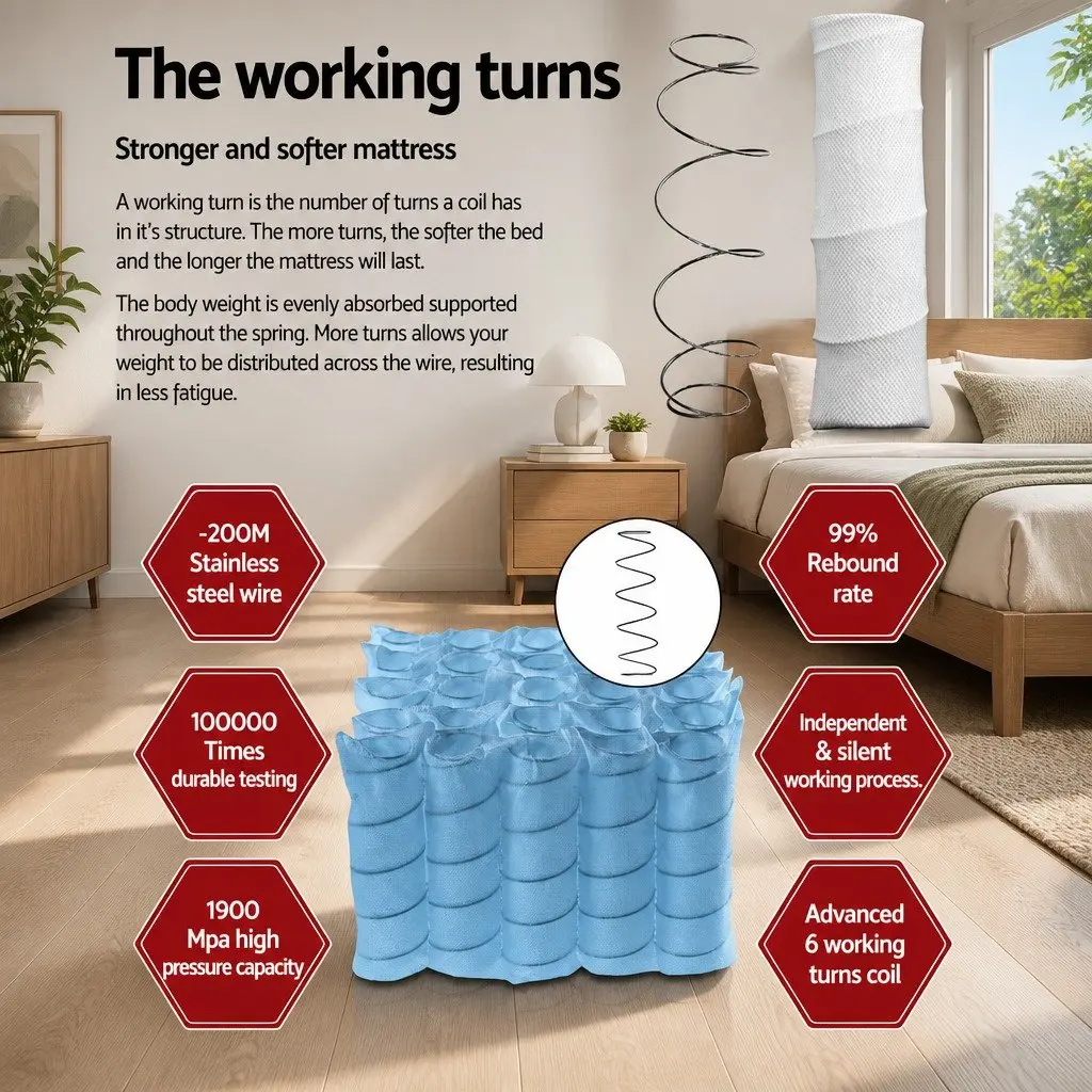 Queen Mattress Euro Top 27cm Pocket Spring Medium Firmness Hypoallergenic Knitted Fabric