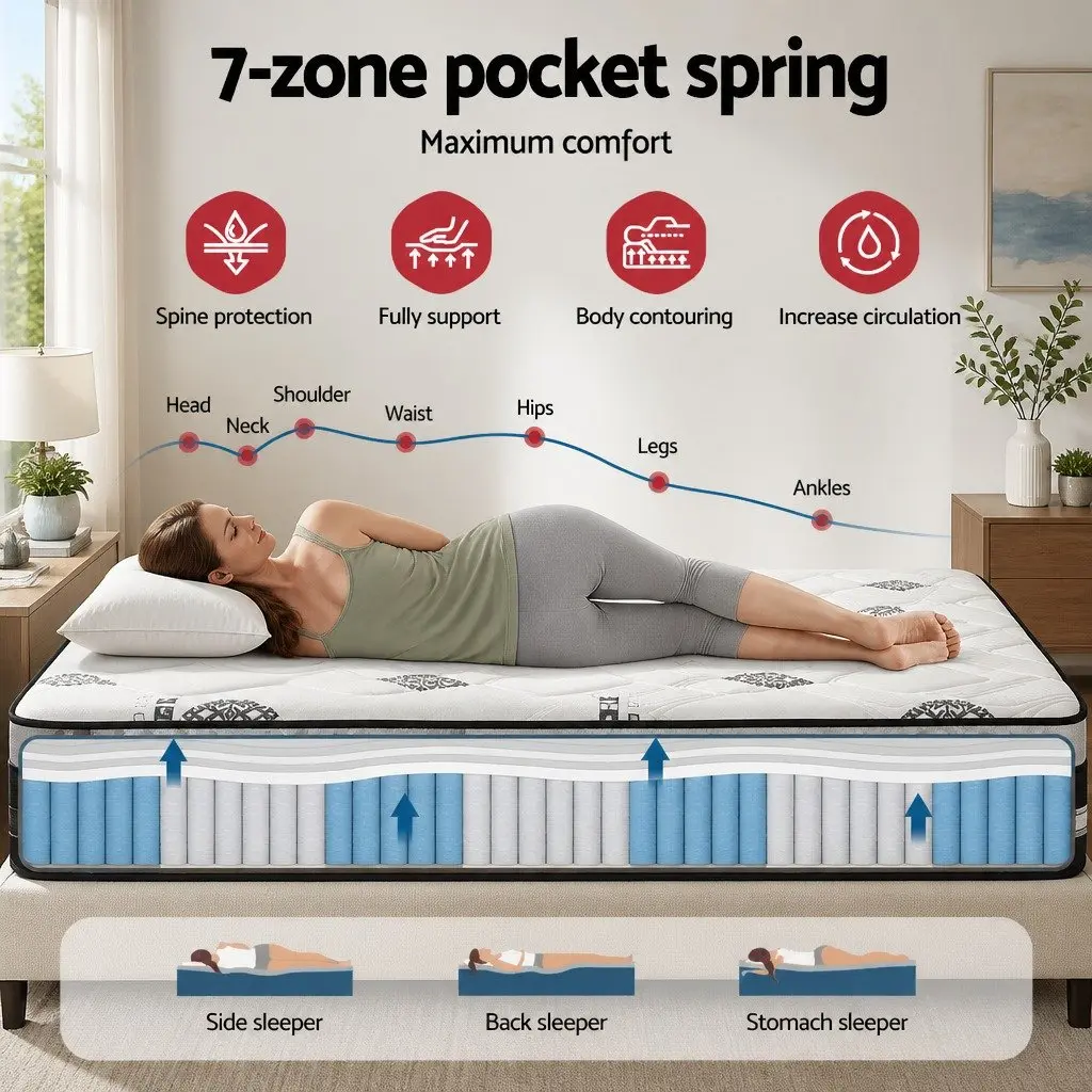 Double Mattress with Gel Memory Foam