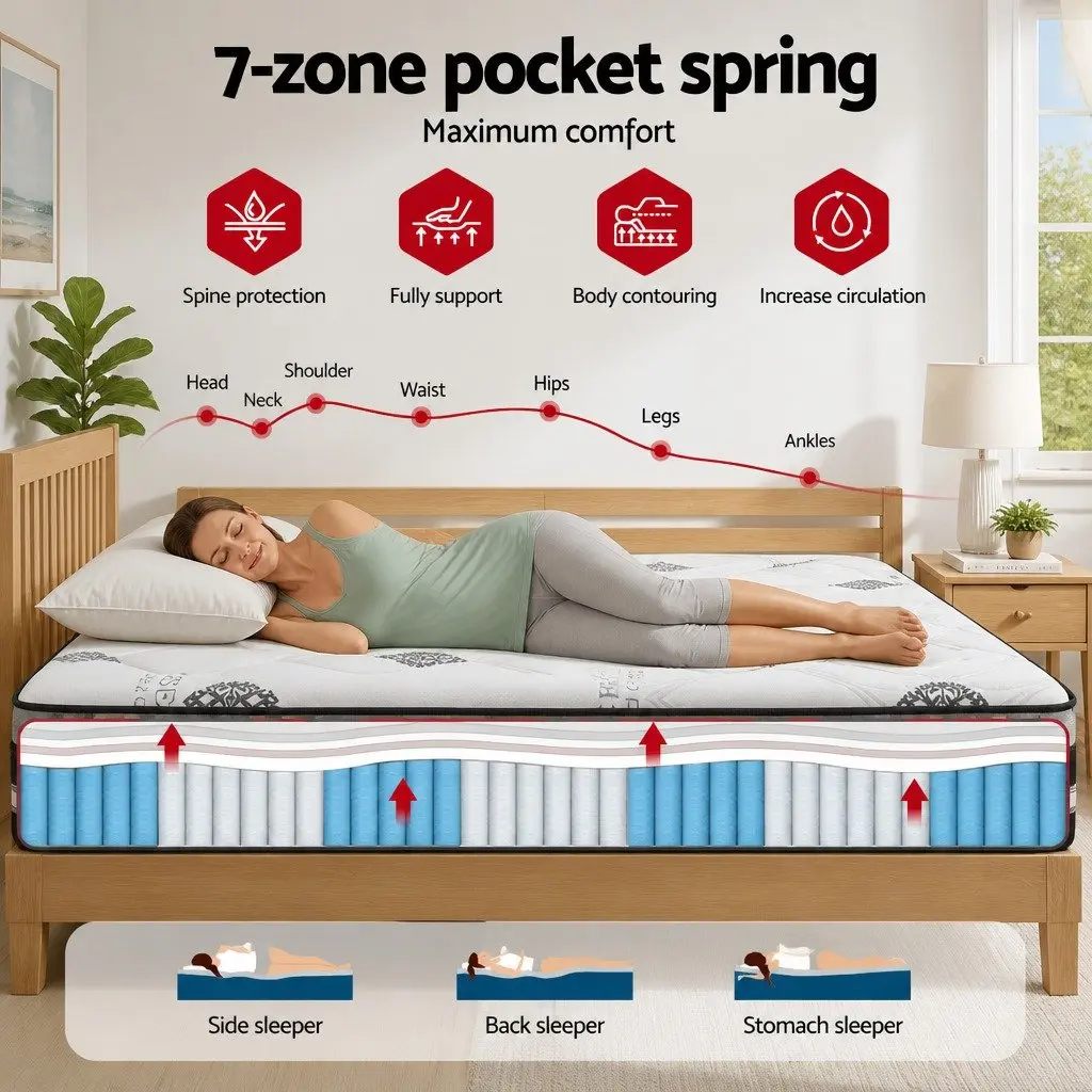 King Size Mattress Medium Firm 35cm Pocket Spring Gel Memory Foam