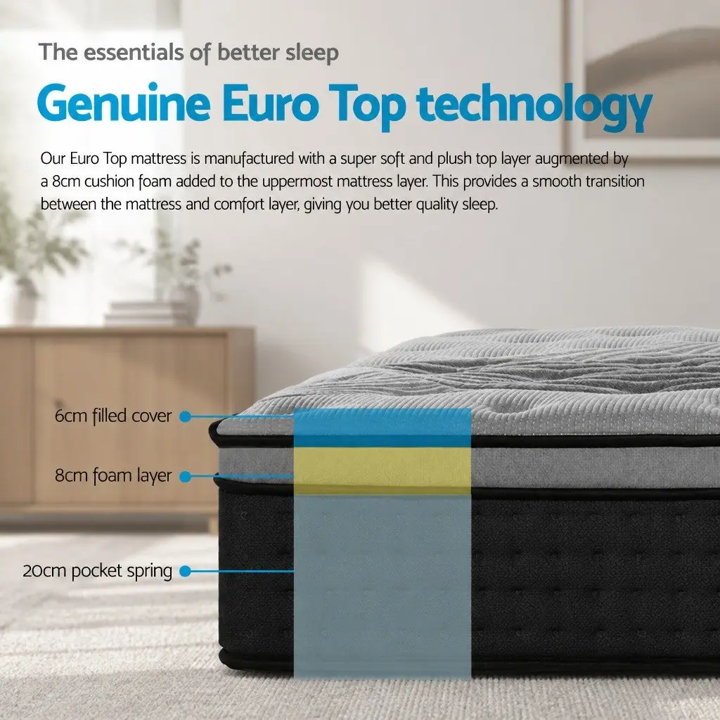Single Mattress 34cm Medium-Firm Support Grey