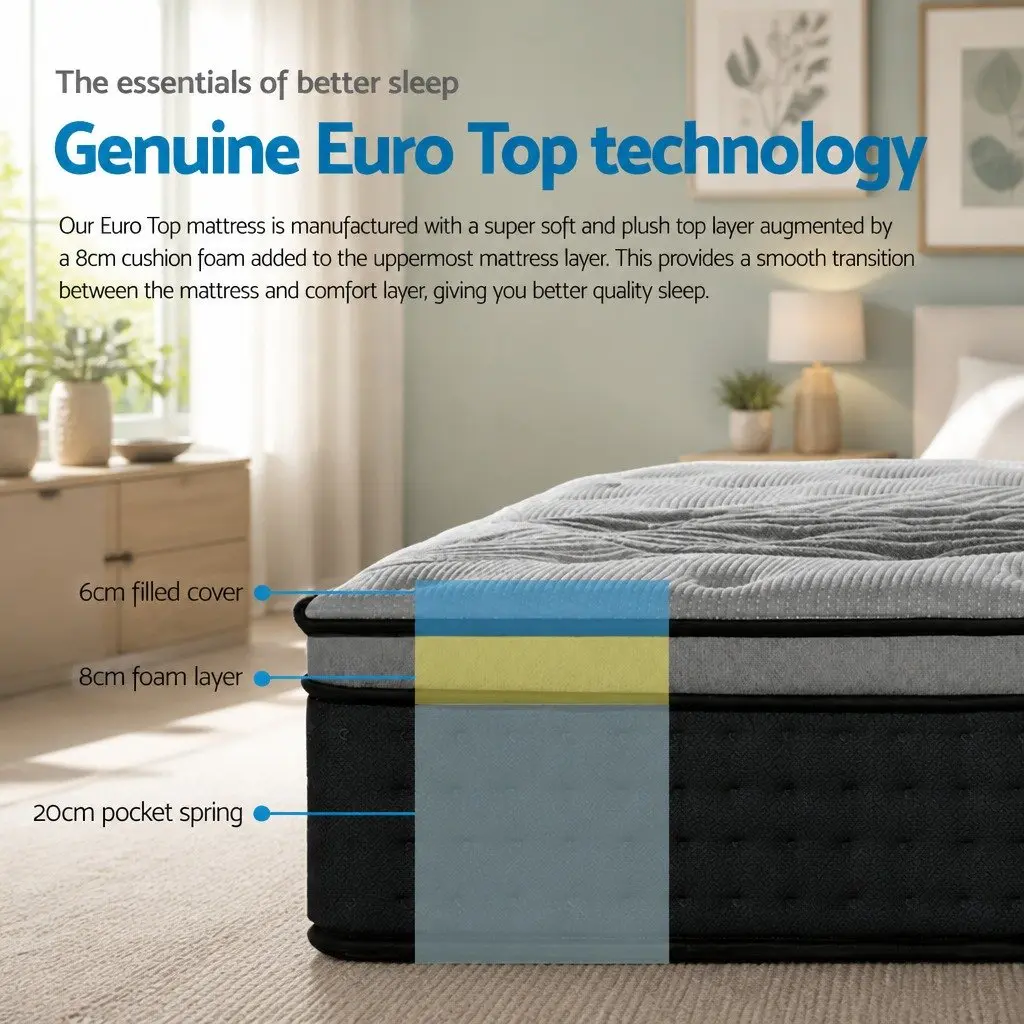 King Single Mattress Grey 34cm Pocket Spring Medium Firm Euro Top