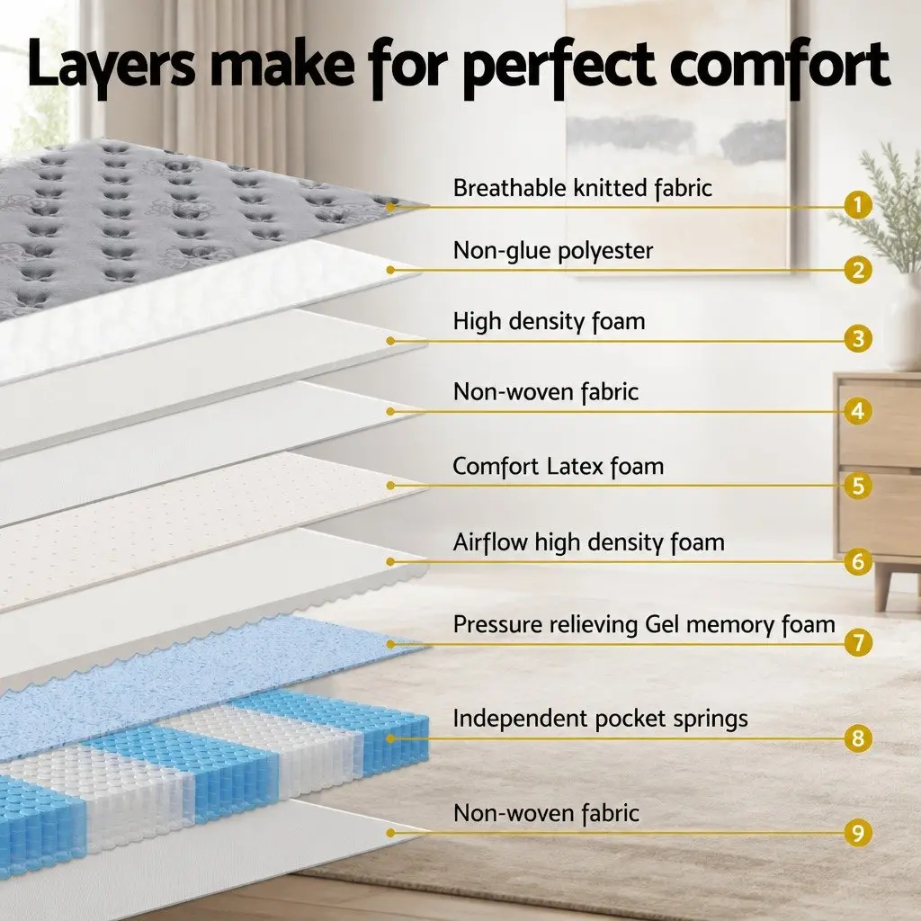 Euro Top Double Mattress 34cm Medium-Firm Grey