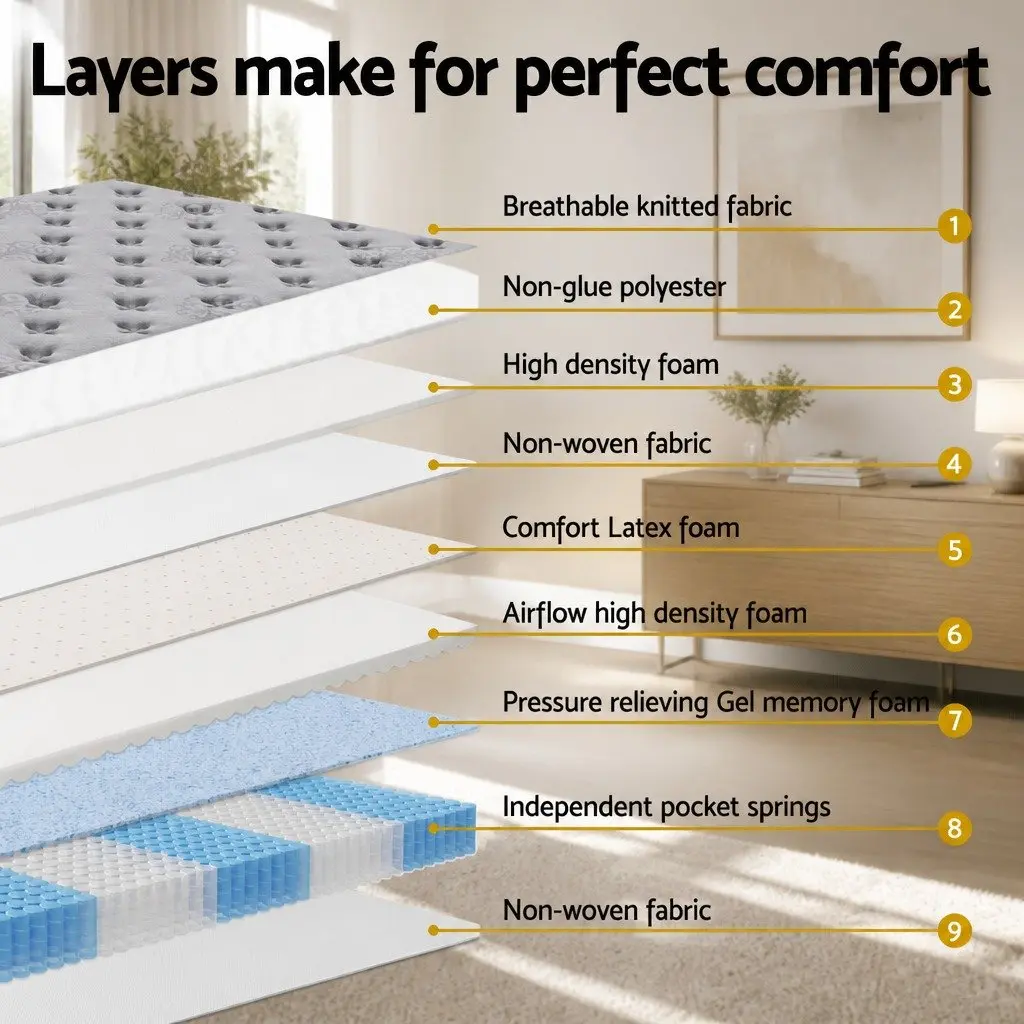 Queen Mattress with Euro Top Support