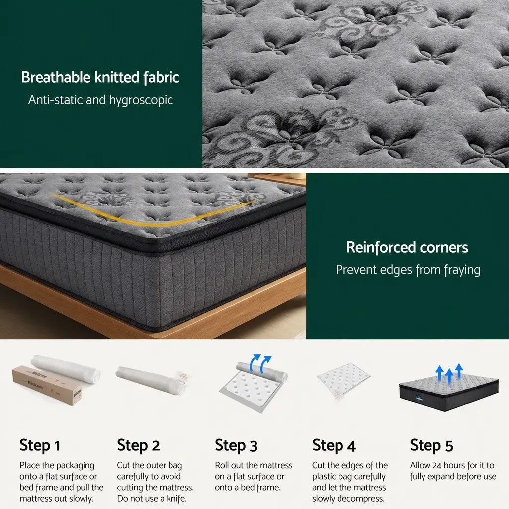 Queen Mattress with Euro Top Support