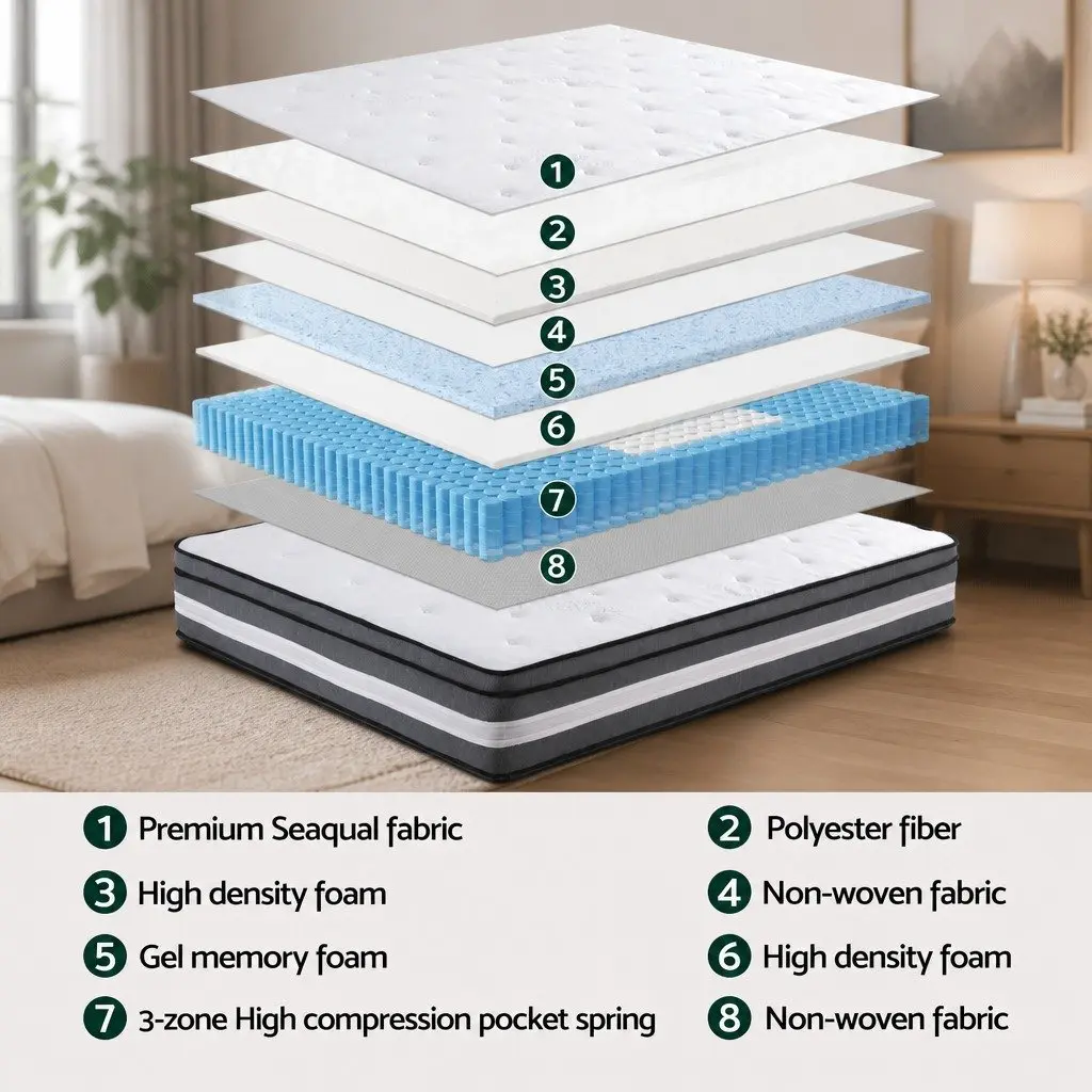 30cm King Single Mattress with Gel Memory Foam Euro Top