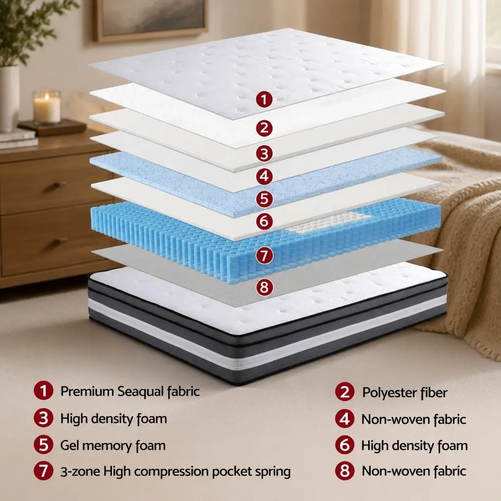 Double Mattress Euro Top 30cm Gel Memory Foam Pocket Spring Medium Firm Grey