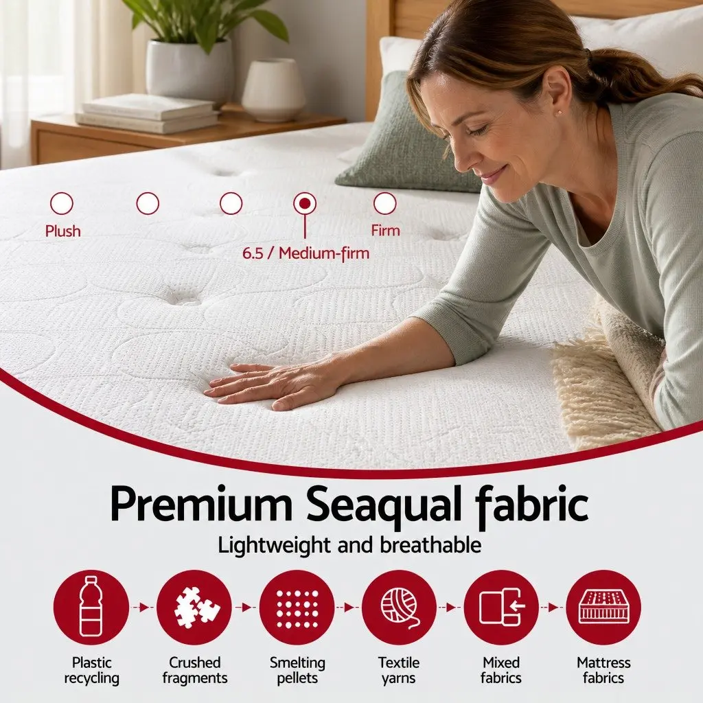 30cm Euro Top Queen Mattress with Gel Foam and Pocket Springs