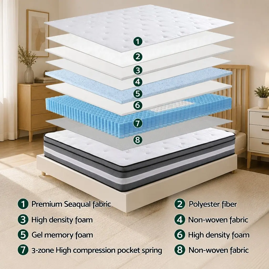 Single Mattress Euro Top 30cm Gel Memory Foam Pocket Spring Medium Firm Support