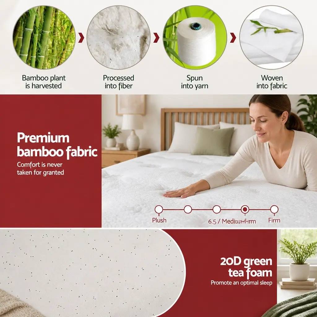 Double Mattress 20cm Foam Pocket Spring Euro Top Medium Firm Support Queen Bed