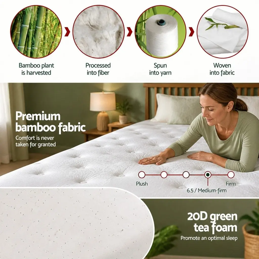 Euro Top Pocket Spring King Size Mattress 20cm