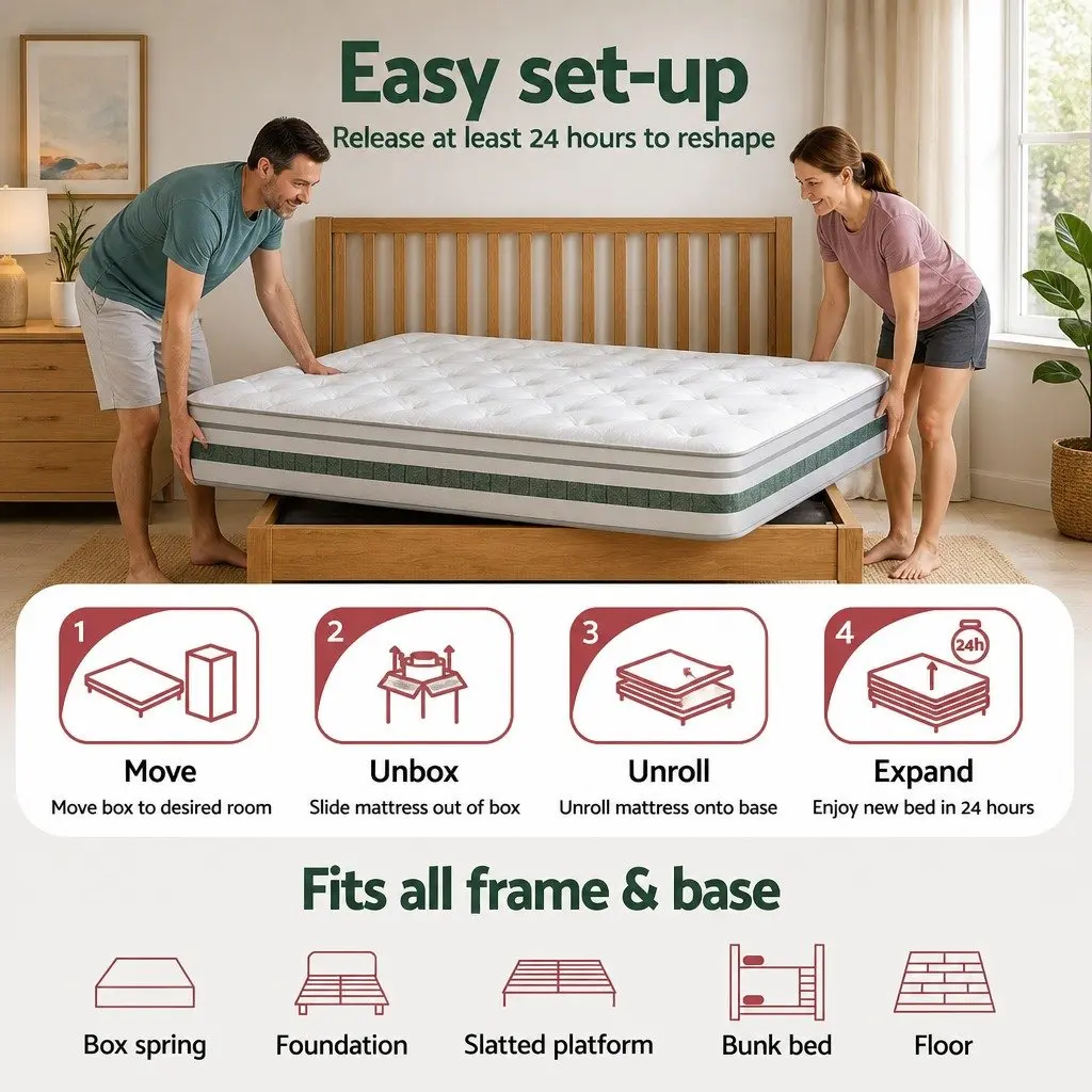Euro Top Pocket Spring King Size Mattress 20cm