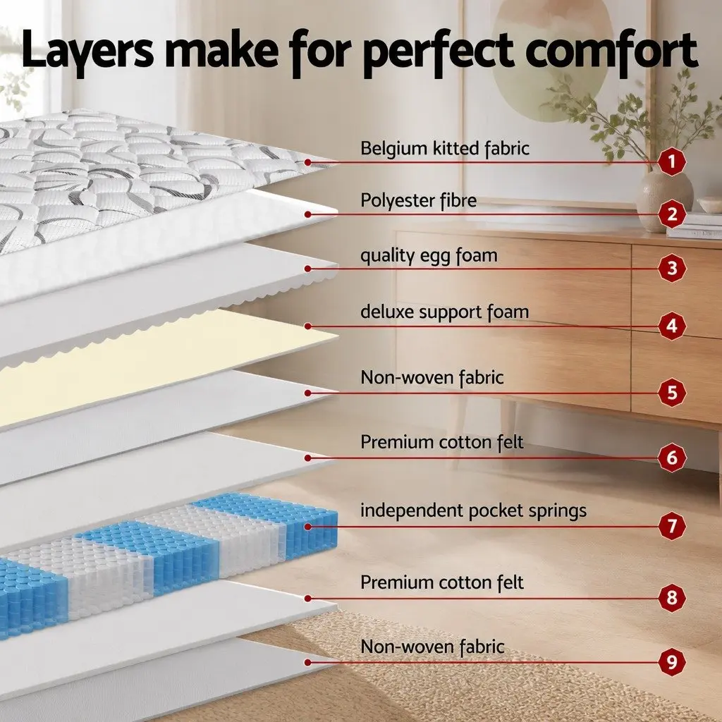 30cm King Single Mattress with Pocket Springs