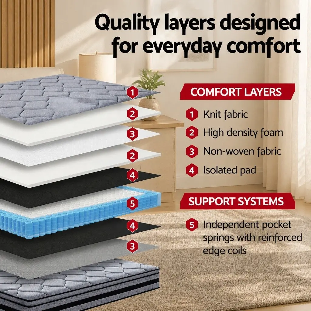 King Size Hybrid Mattress Euro Top 34cm Pocket Spring Medium Firm Support Bamboo Fabric