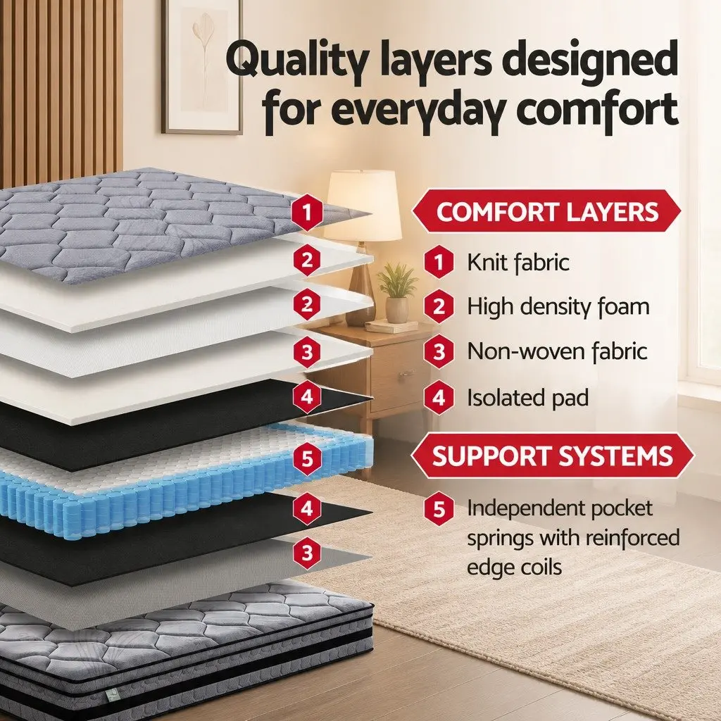 Queen Mattress 34cm Euro Top Hybrid Pocket Spring