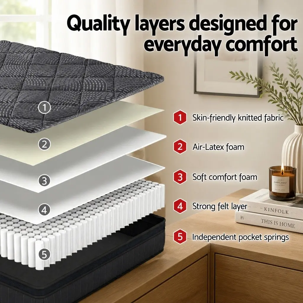 Queen Mattress 25cm Pocket Spring Latex Euro Top Comfort